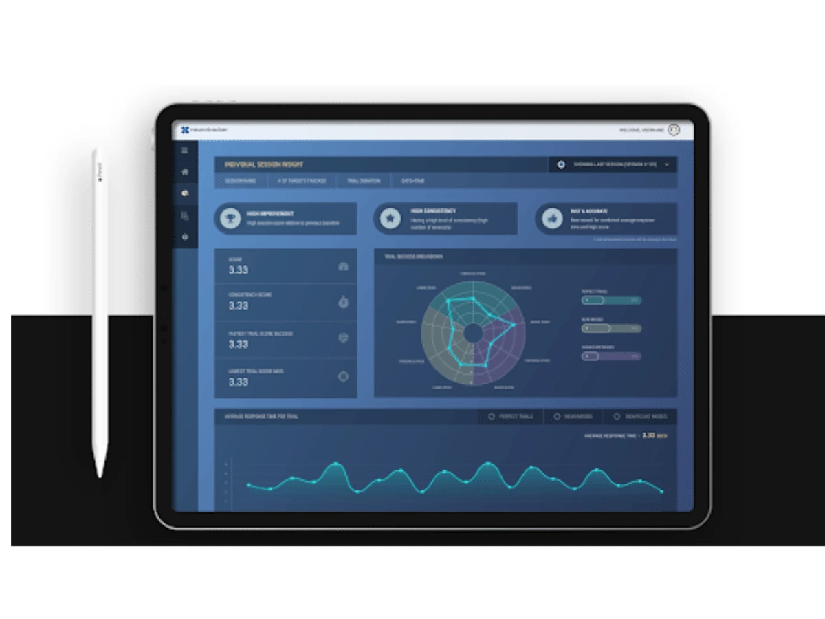 neurotracker subscription app tablet